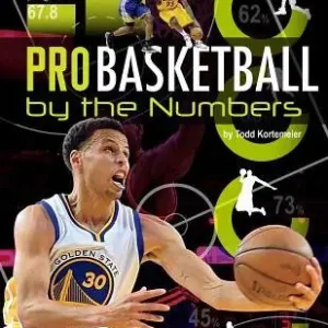 Reduced Price Pro Basketball by the Numbers