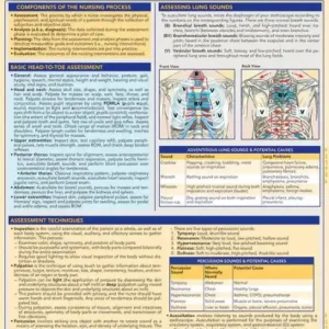 Nursing: a QuickStudy Laminated Reference Guide Top Pick
