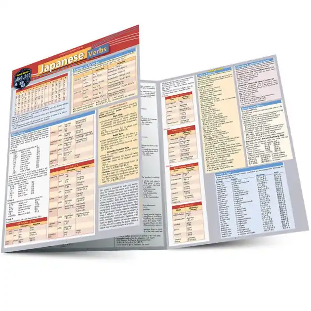 Instant Buy Japanese Verbs: a QuickStudy Laminated Reference Guide