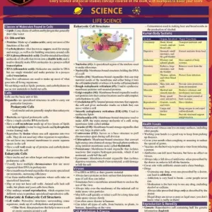 Clearance GED Test Prep - Science & Social Studies: a QuickStudy Laminated Reference Guide